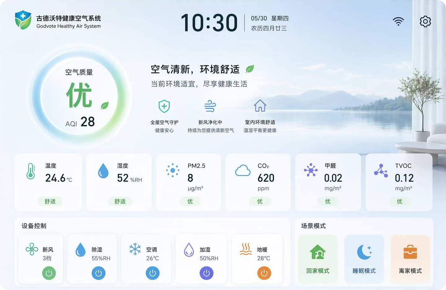 古德沃特健康空气系统监控大屏